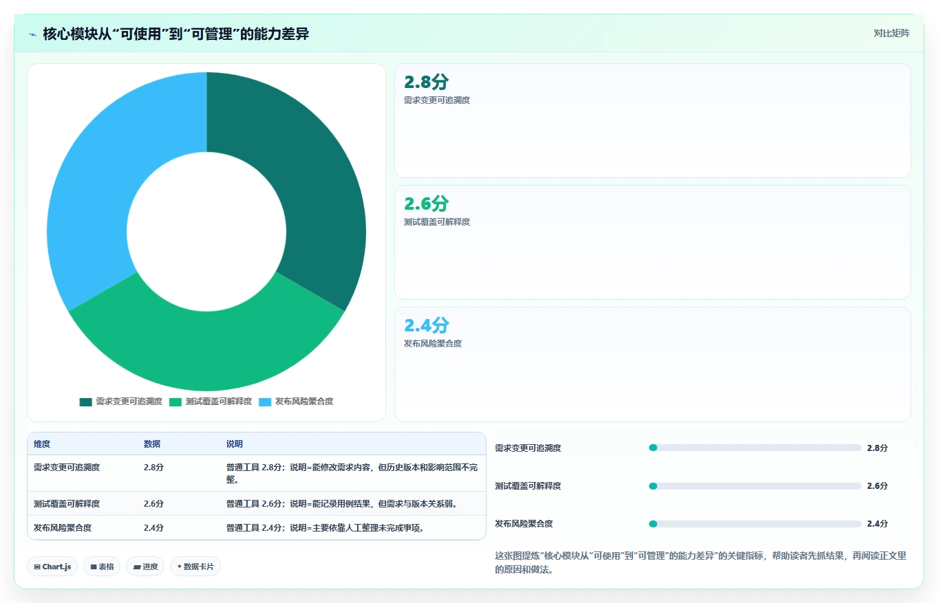 2026年功能全面的成熟研发管理系统深度测评与对比分析