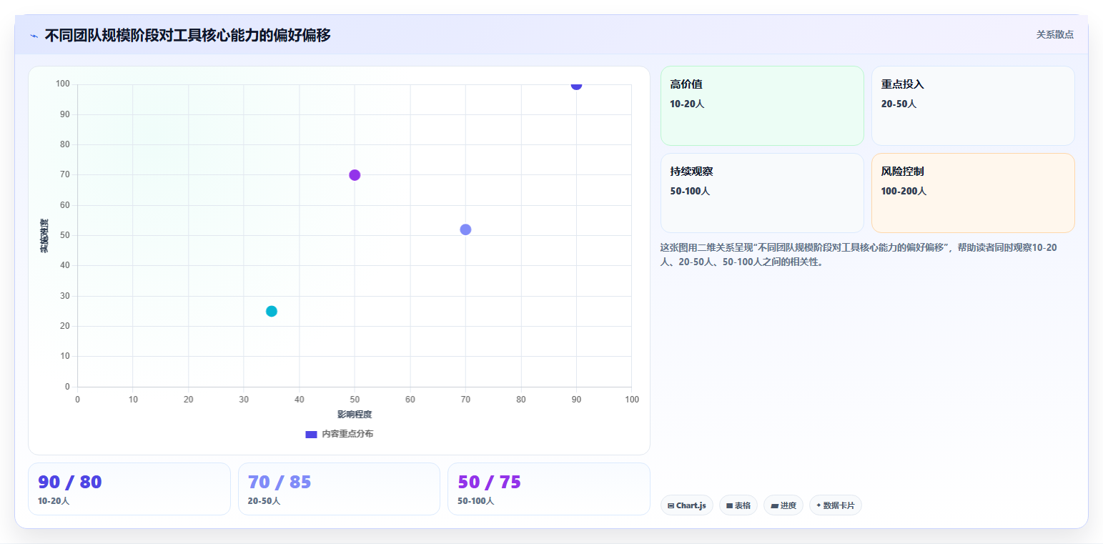 2026年初创企业产品管理软件测评:哪些工具值得尝试