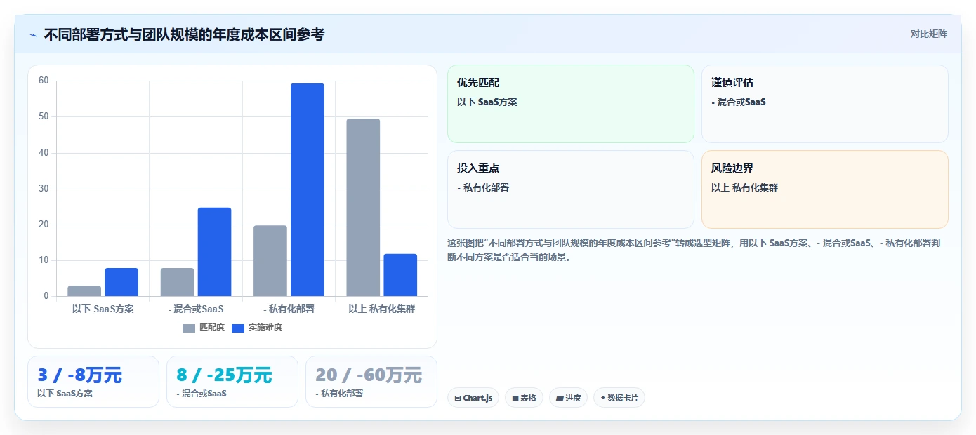 兼顾工单管理的产品管理软件哪个好用?2026年选型指南与测评