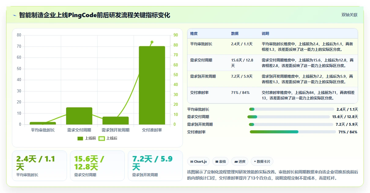 2026年深度测评：支持个性化定制的研发管理系统推荐哪款