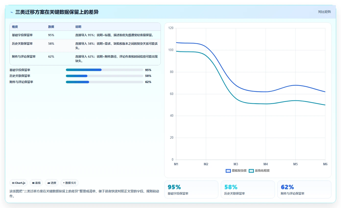 选择困难症?2026年工具测试的流程工具选型指南,助你轻松决策