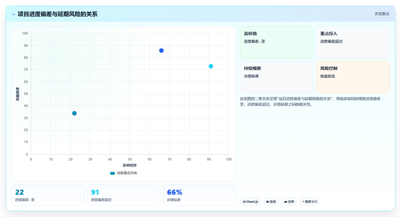 项目管理新趋势:2026年最值得关注的5款任务助手增强版源码