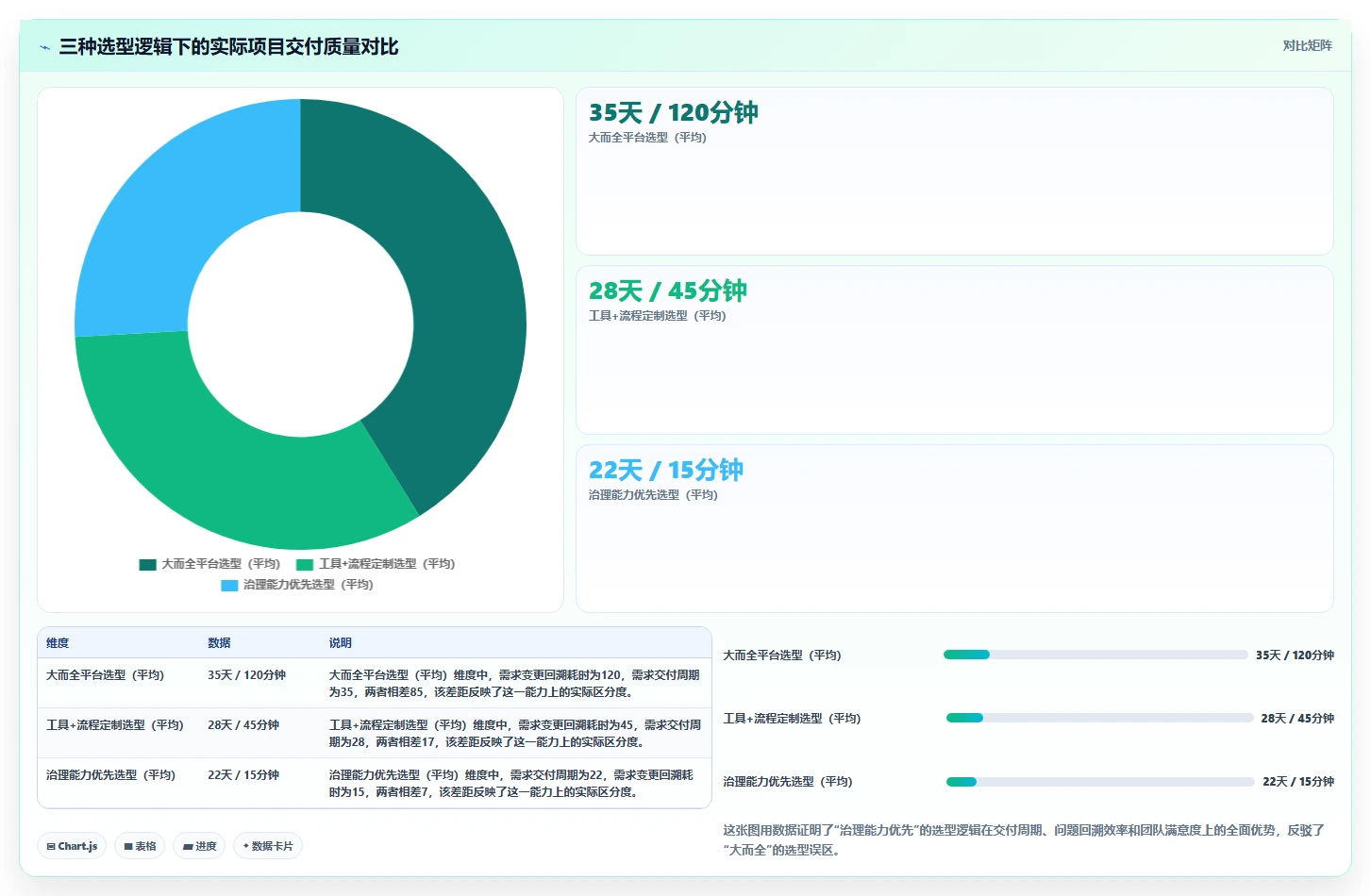 2026年企业级需求管理系统推荐:高效研发与项目协作工具深度测评