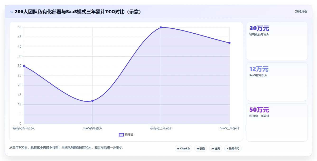 精选2026:8款好用的用例管理软件助力研发团队效率提升