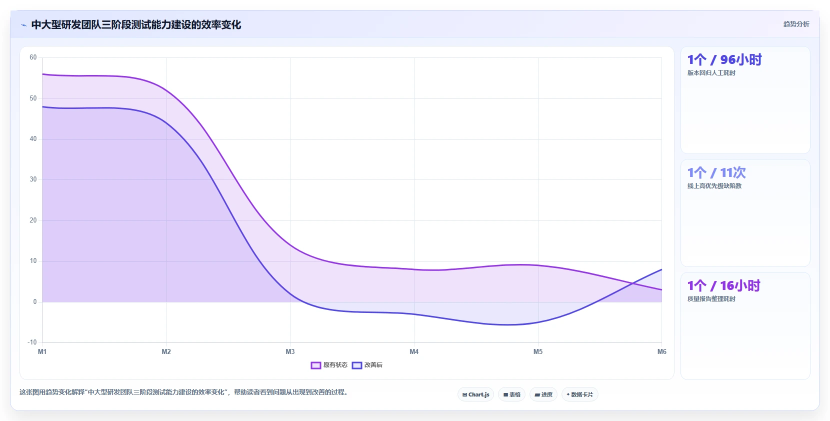 为什么软件测试软件对企业至关重要?5个让你意想不到的理由