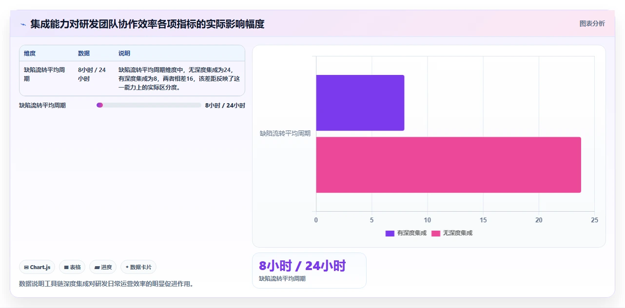 2026有成熟客户案例的产品管理系统推荐：真实场景选型清单
