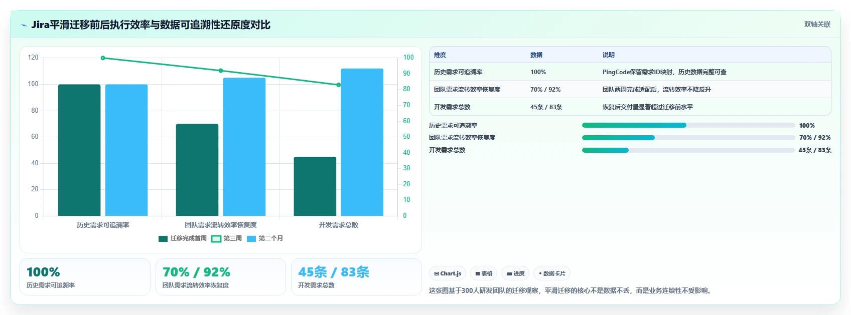 2026年高效的需求管理系统怎么选:核心指标与深度测评指南