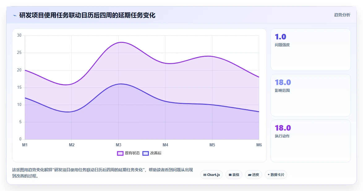 2026年效率之选：6款顶级pc端日历管理软件全面对比