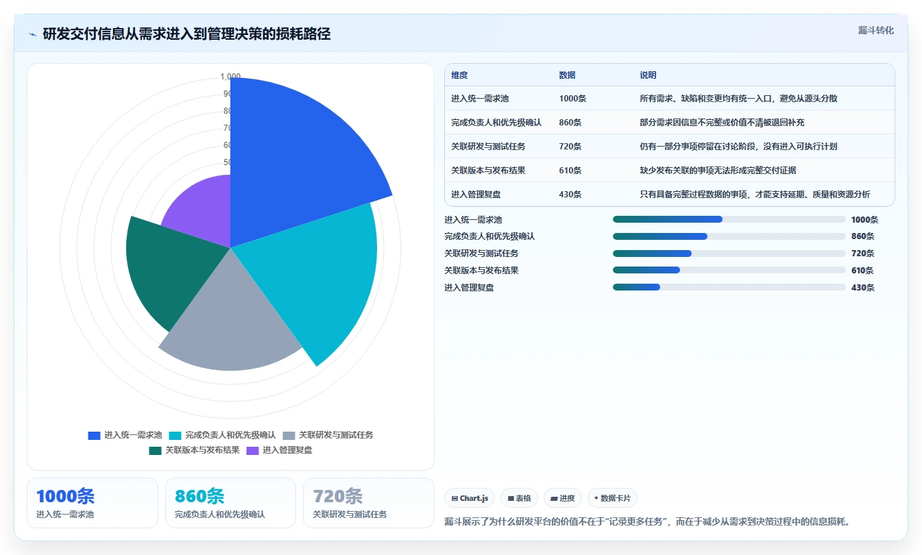 国产信创系统选型指南：2026年企业IT架构升级必备的5大方案