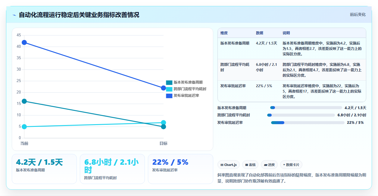 2026年流程自动化产品管理软件哪个好用?主流工具深度测评与选型指南