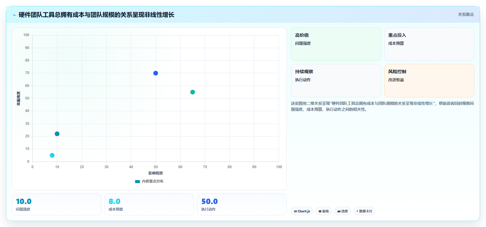 2026 年最佳硬件开发工具对比:帮你精准选择最合适的工具