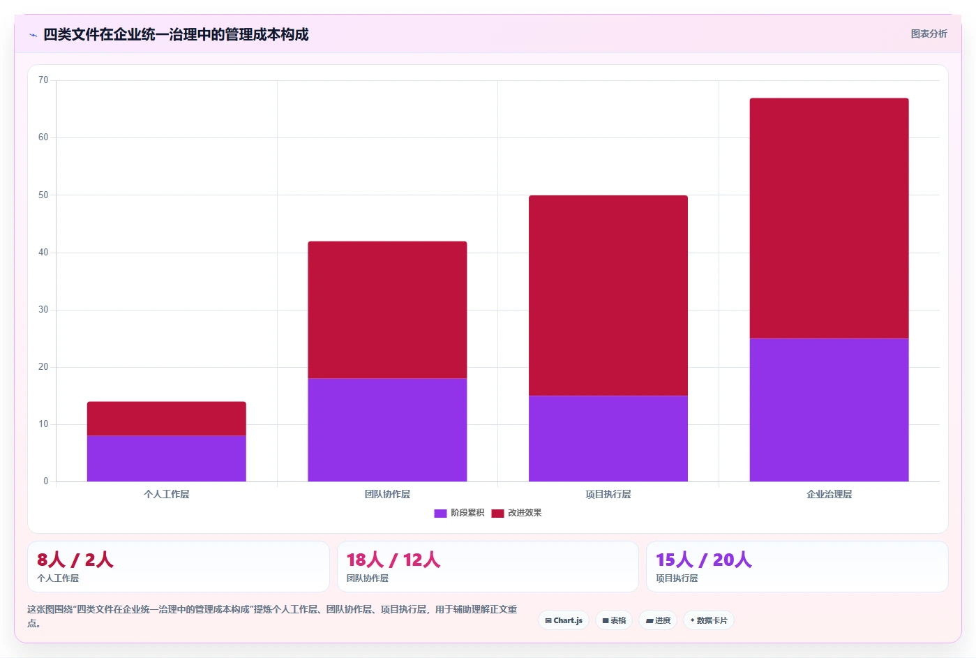 2026年存放文件软件大盘点:6款提升效率的顶级工具