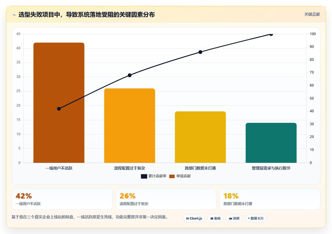2026年跨部门协同的研发管理系统选型测评:哪款工具最合适