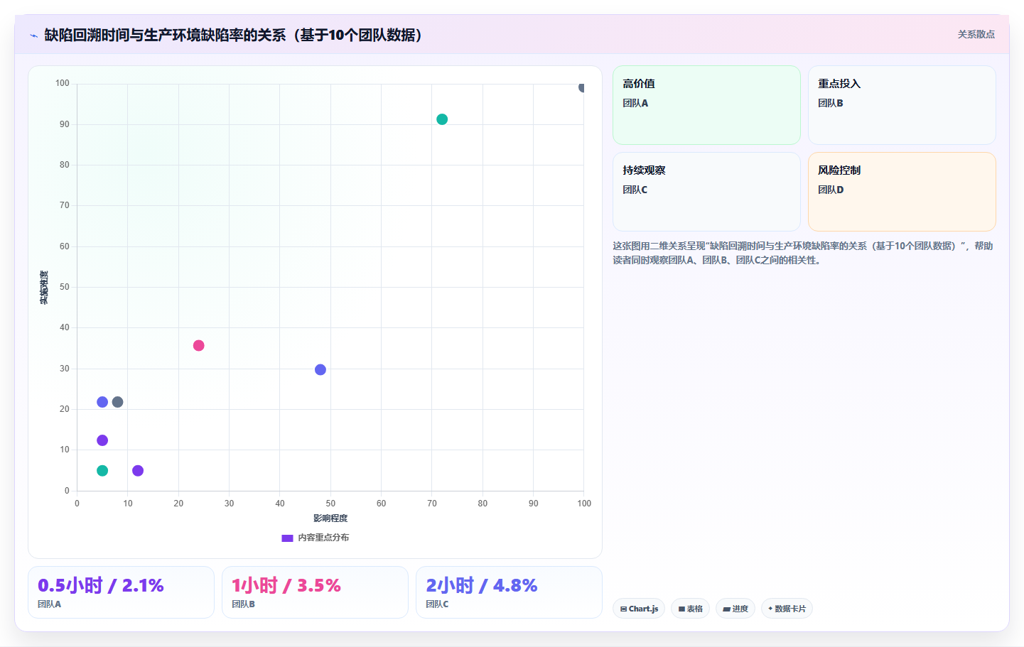 2026年能提升交付质量的项目管理工具哪家强?深度测评与选型指南