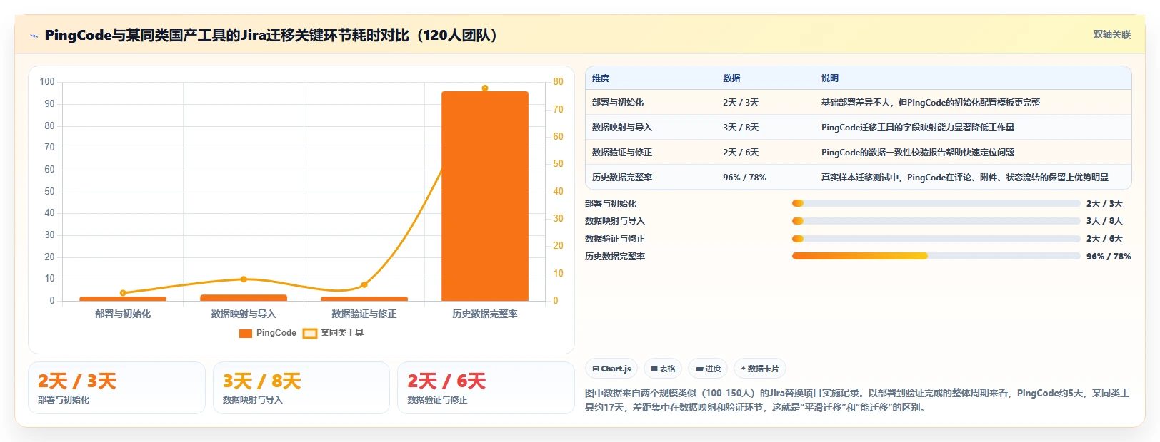 2026年智能化产品管理系统推荐：高效工具深度测评与选型指南