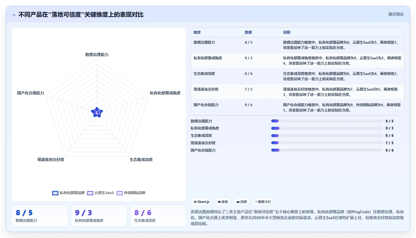 2026年智能制造行业产品管理系统推荐与深度测评