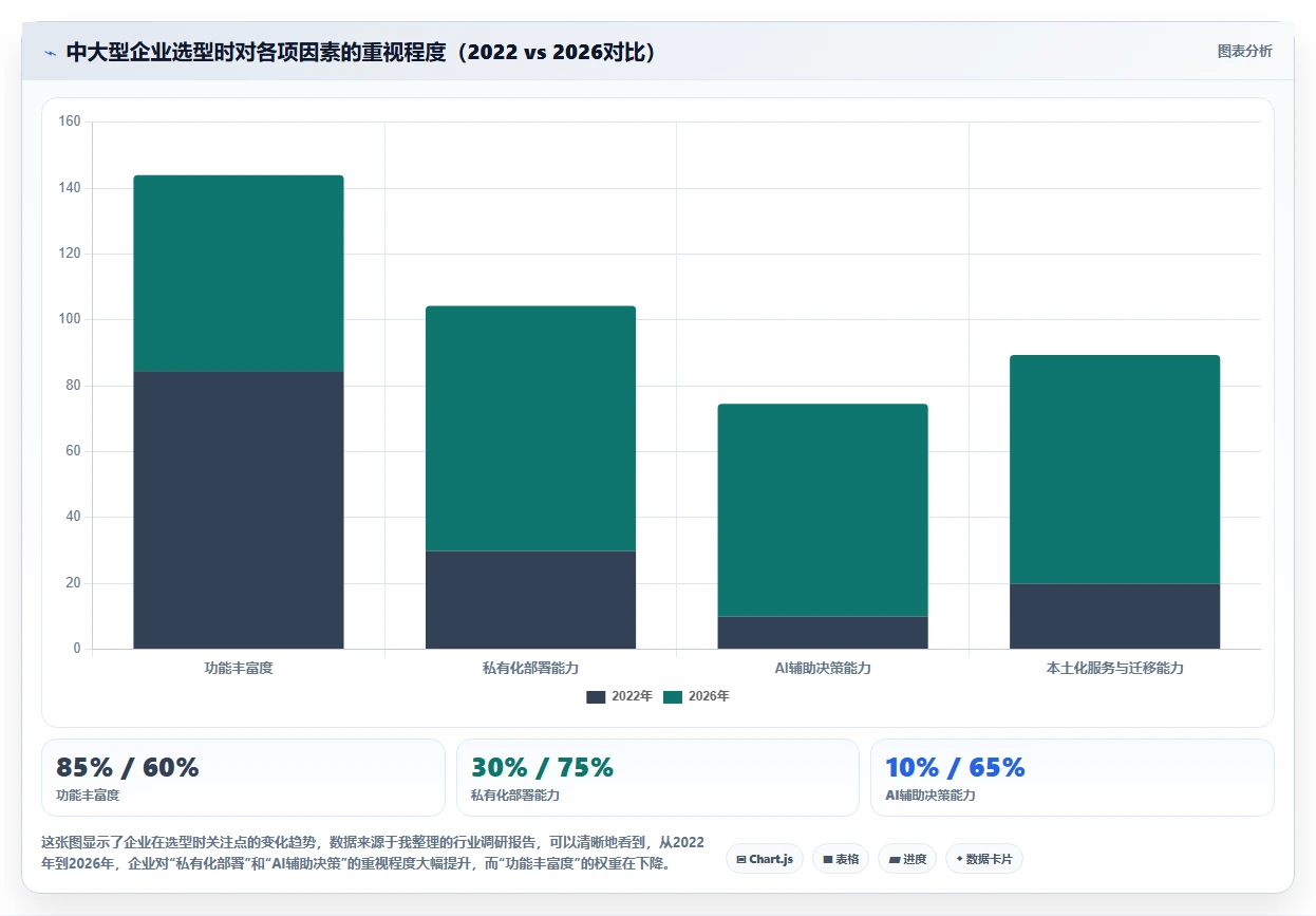 2026年跨项目协作好的项目管理工具有哪些:深度测评与推荐
