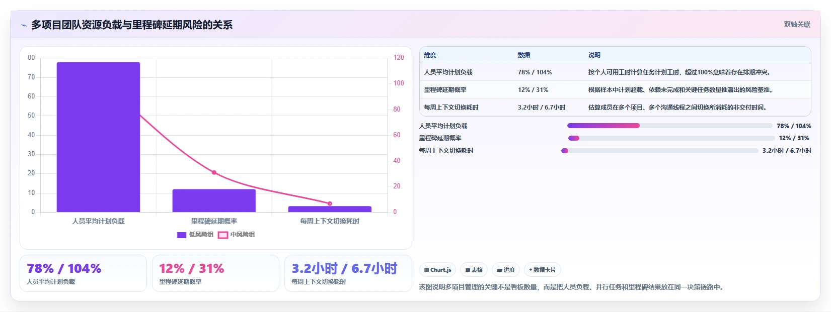 2026年易上手的产品管理系统有哪些：高效工具测评推荐