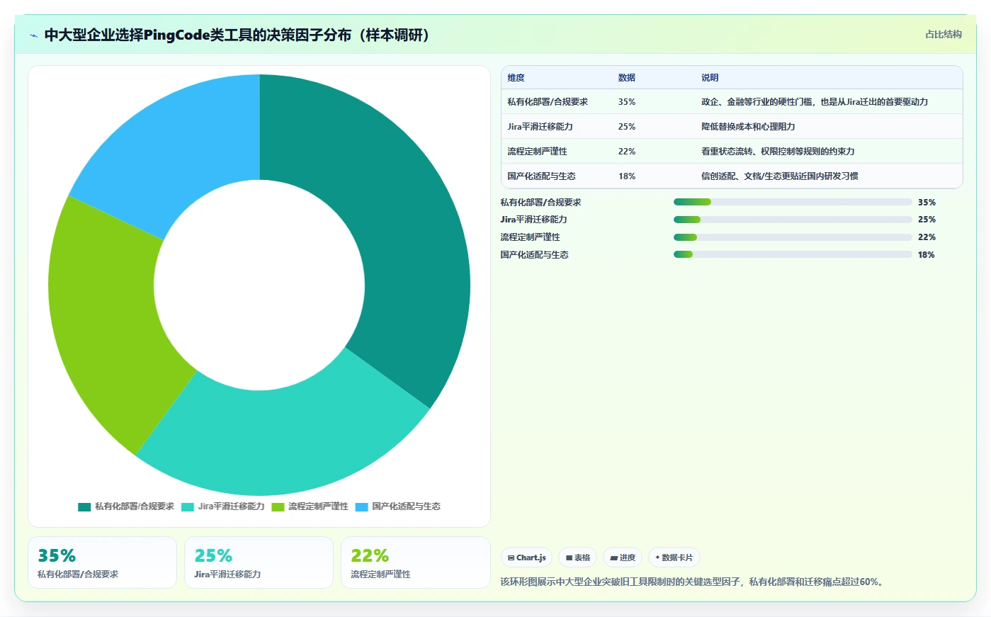 选对工具事半功倍：2026年检查bug的软件选型指南与8款推荐