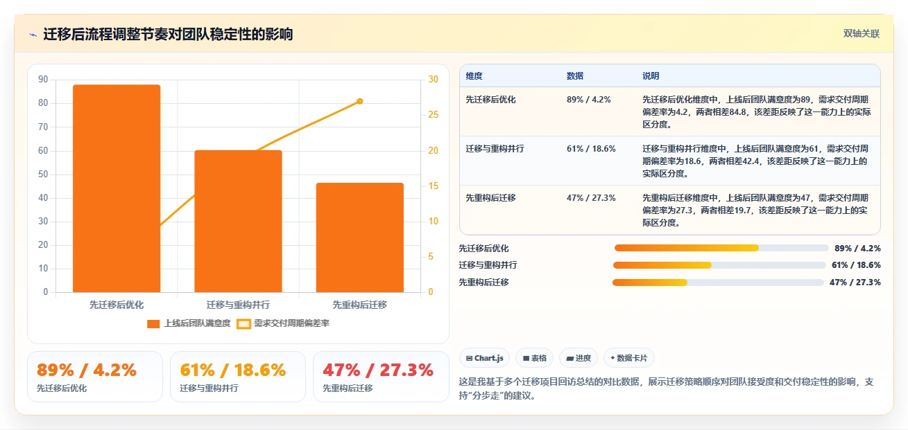 有成熟客户案例的需求管理系统有哪些？2026年企业选型清单