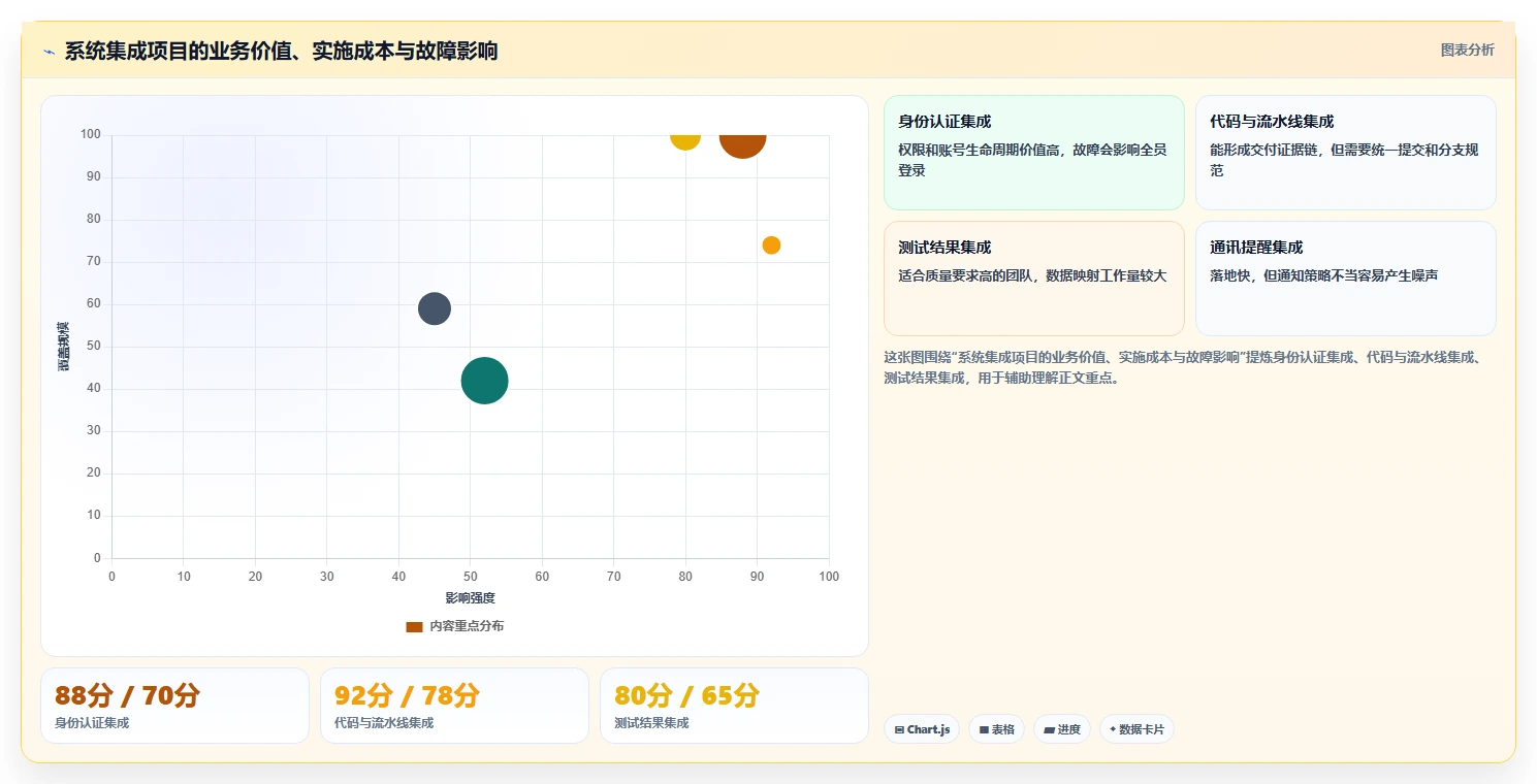 2026年值得推荐的研发管理系统选哪款：深度测评与选型指南