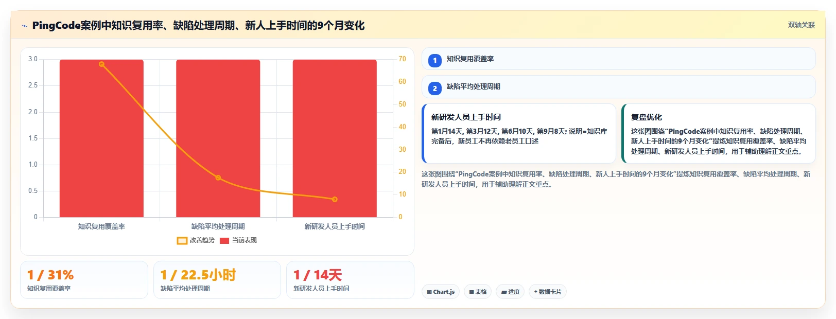 提升团队协作：2026年6大最好用的文档协同管理工具推荐
