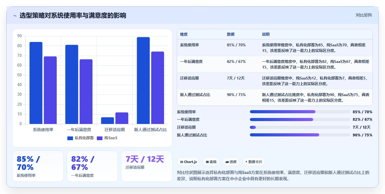 适合中小企业的产品管理系统哪家好?2026年选型与测评解析
