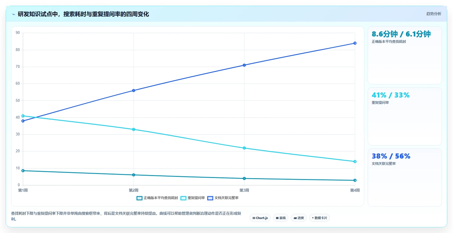 2026年效率之选：6大文档管理系统平台工具深度对比
