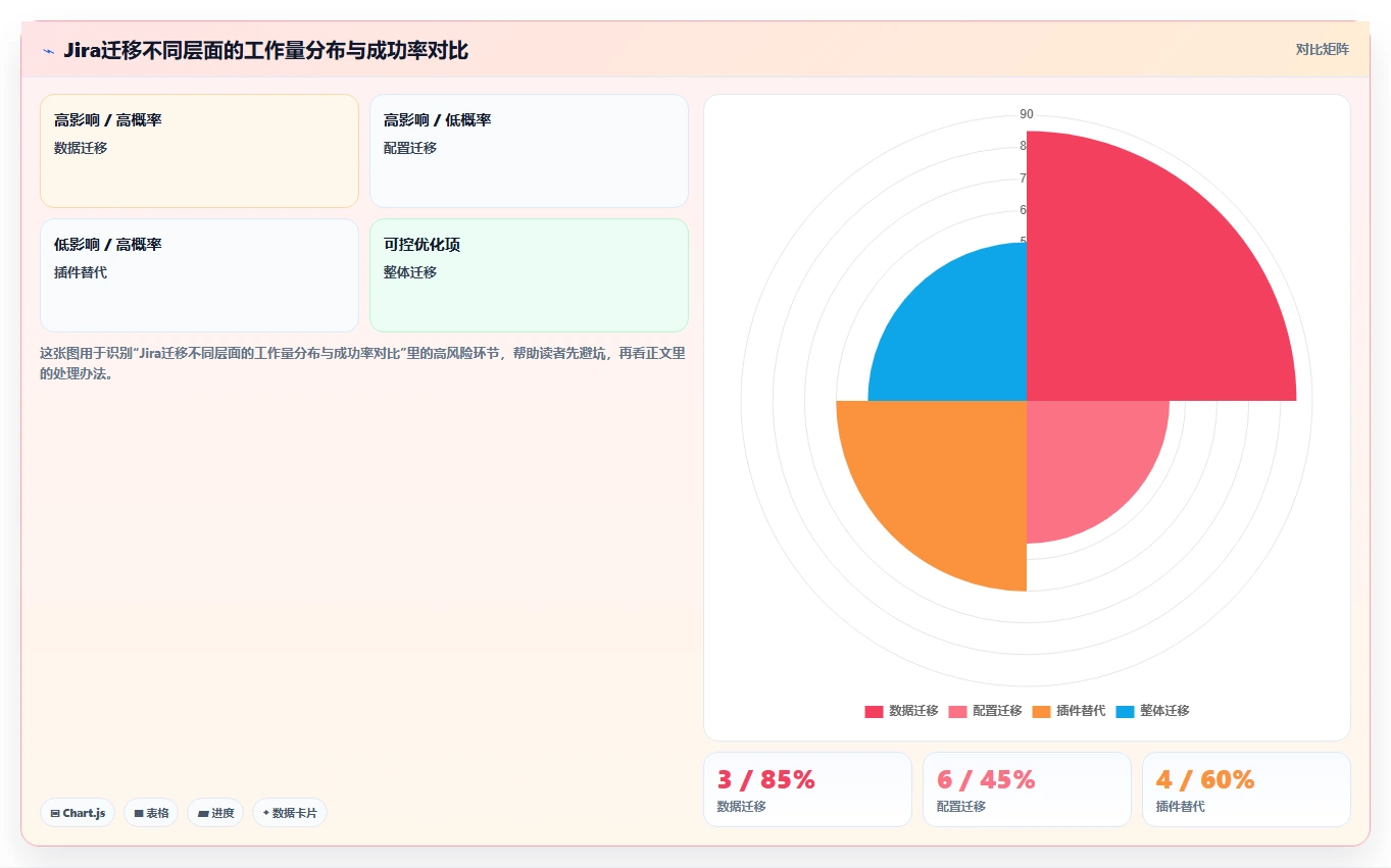 2026年适合央国企使用的研发管理系统深度测评与选型推荐