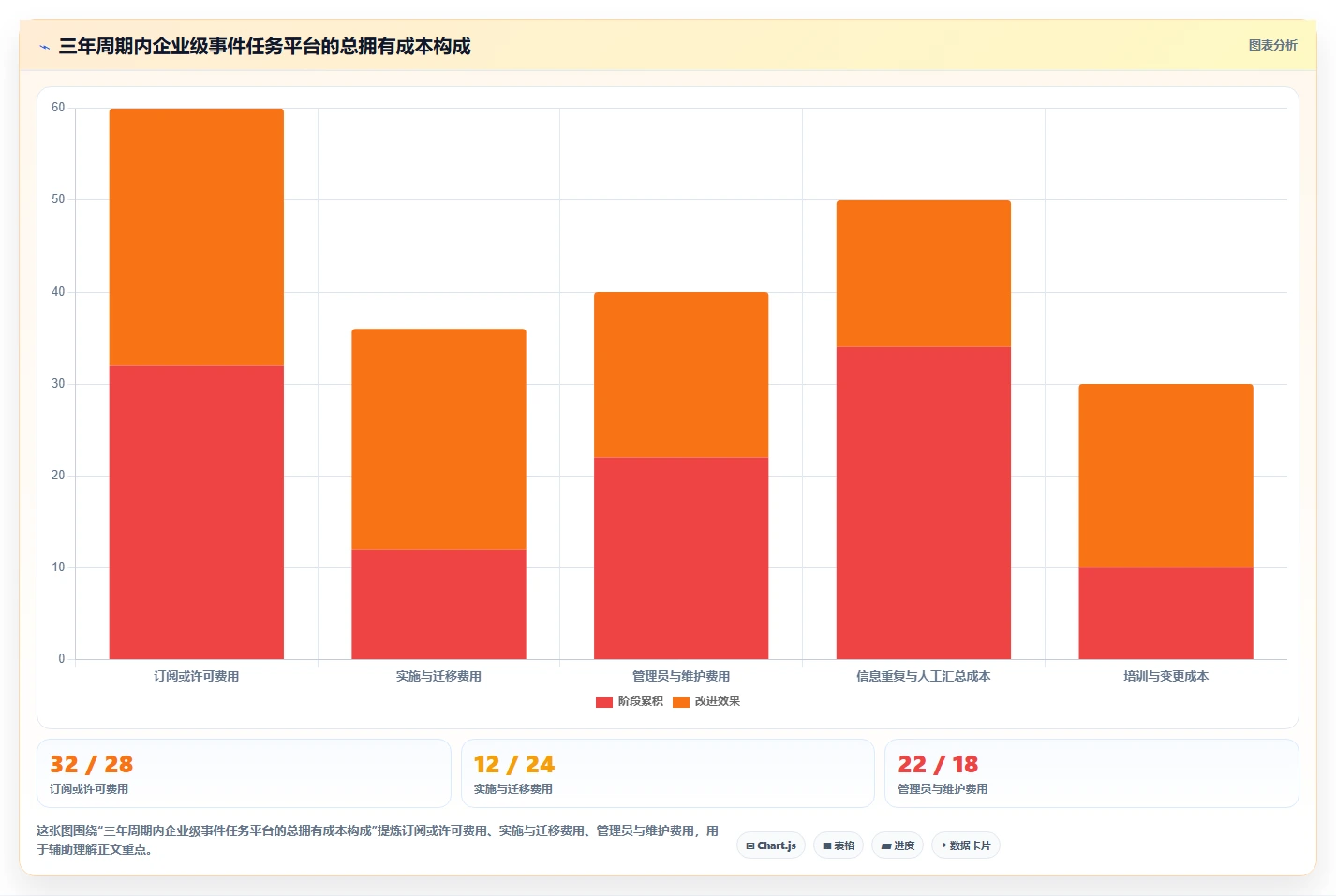 2026年效率神器:6款顶级事件任务管理软件深度对比