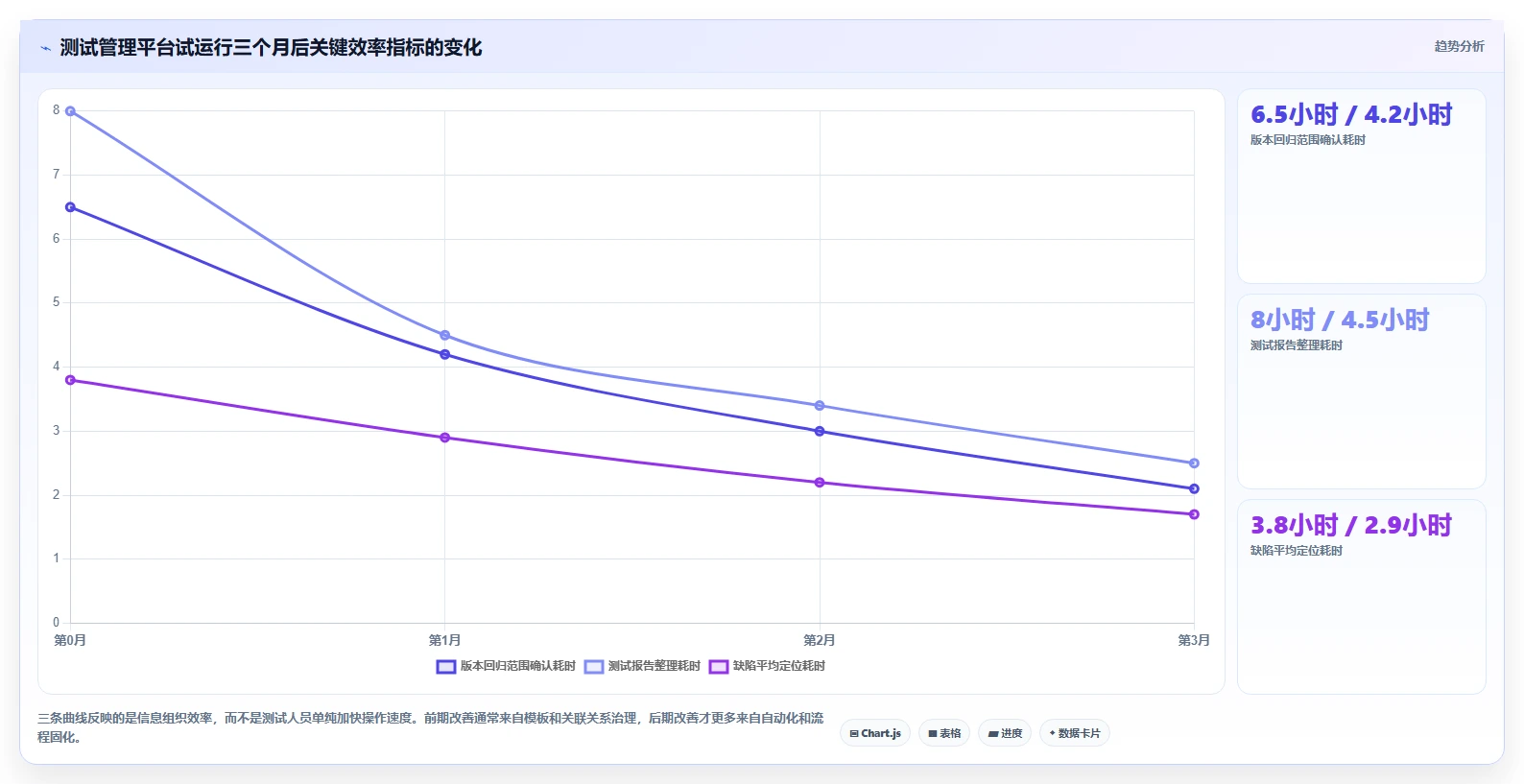 2026年必看:6款顶级达芬奇测试用例工具深度对比