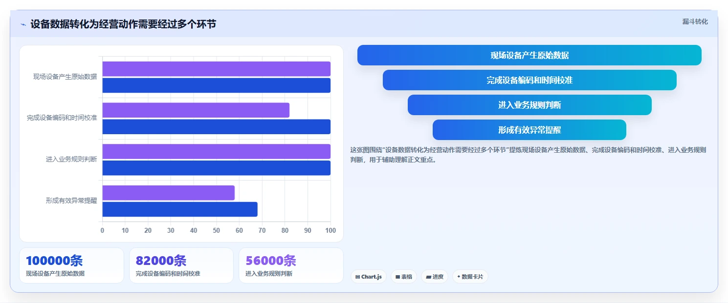 泉州软件开发新趋势:5G时代下的智能化转型之路