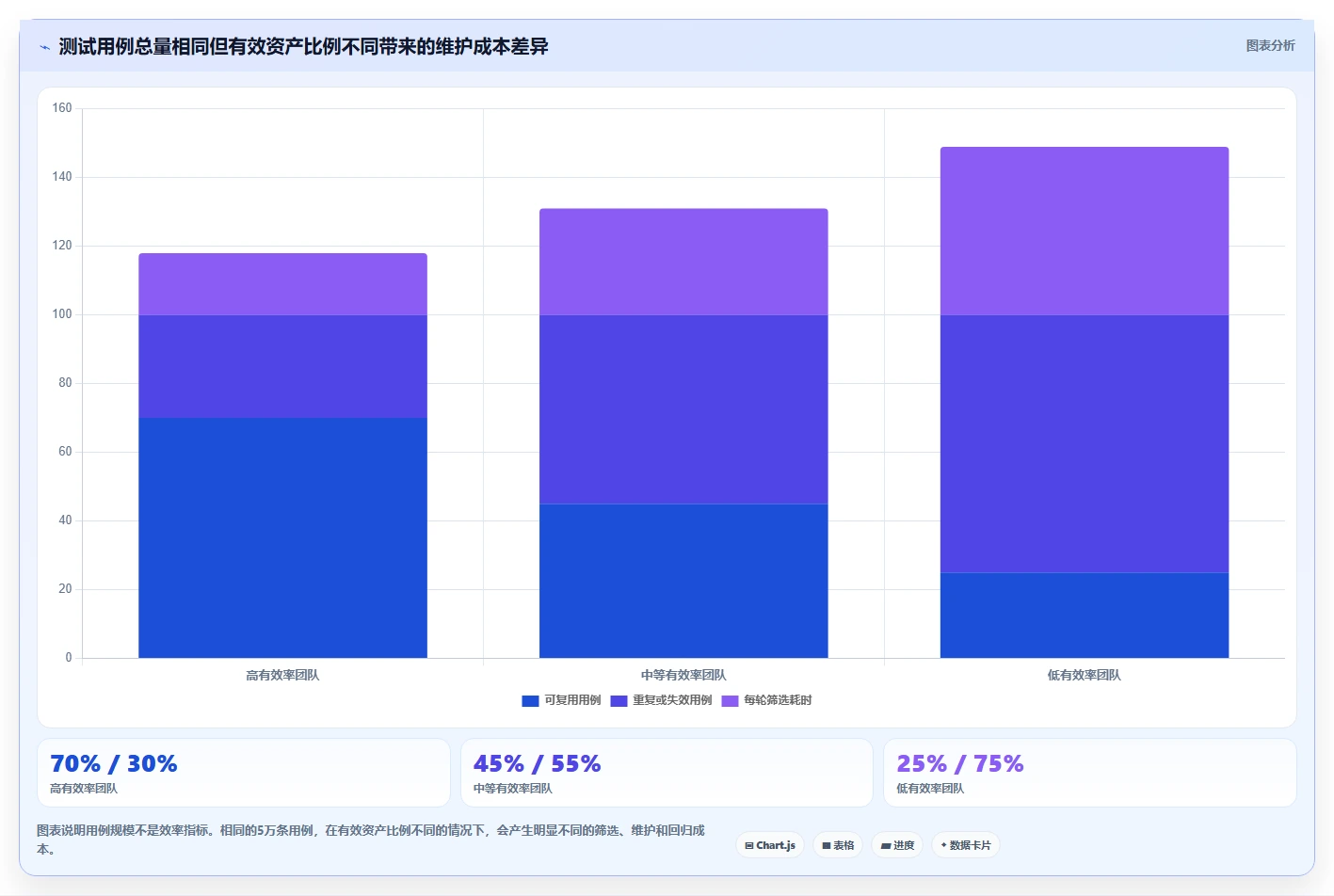 提升测试效率！2026年度5款顶级saas版测试管理平台推荐