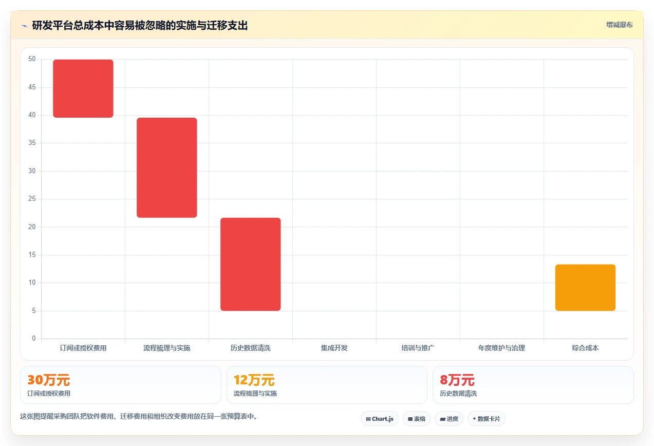 研发团队必备：2026年最受欢迎的5款mi8云项目管理平台盘点