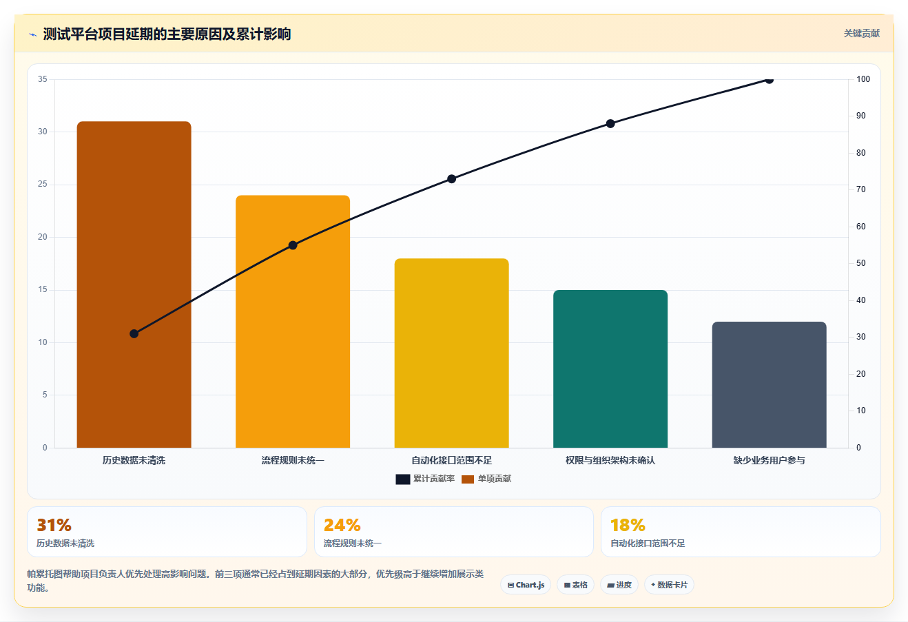 提升测试质量:2026年7款zephyr测试管理工具选型指南