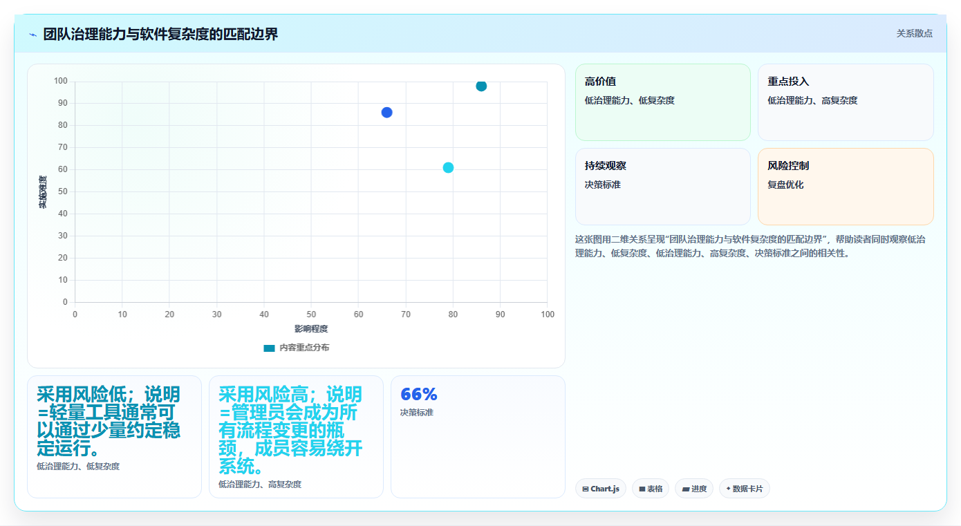 2026年易上手的Jira替代软件排行榜与深度测评