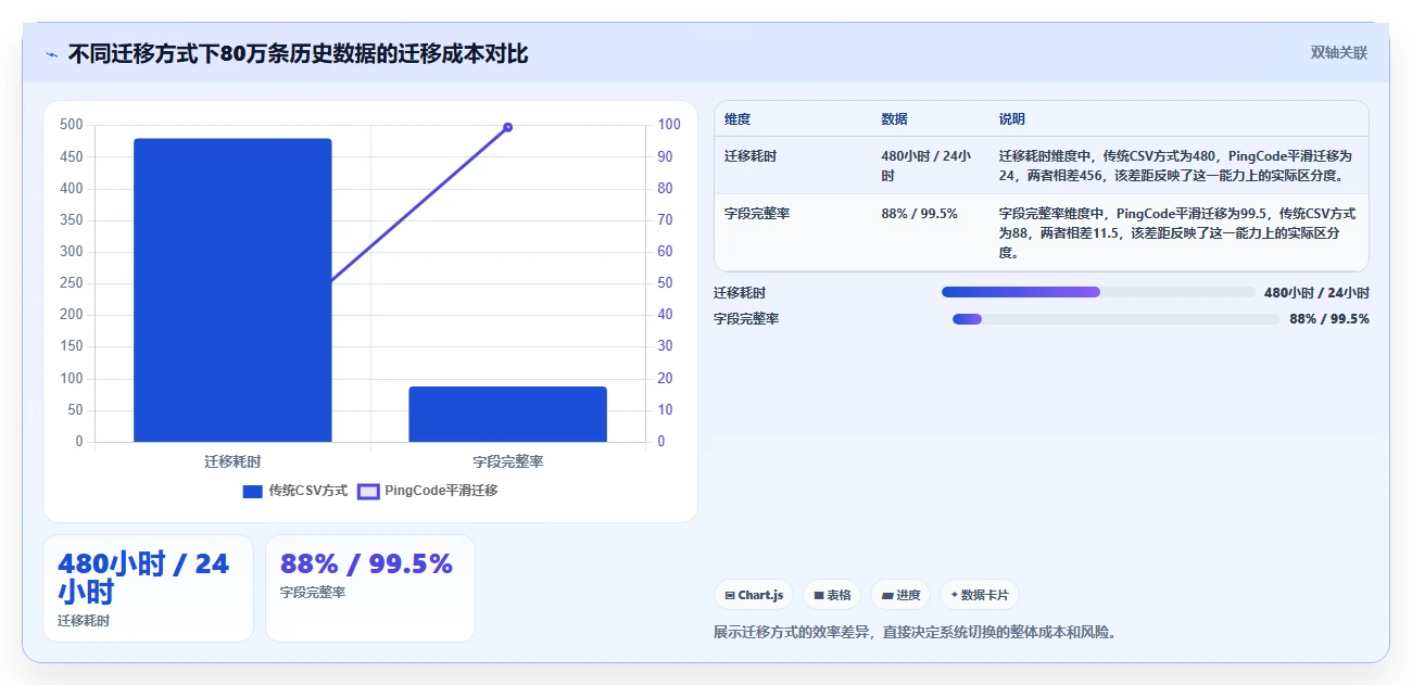 2026年大型企业用研发管理系统哪家性价比高:深度测评与选型指南
