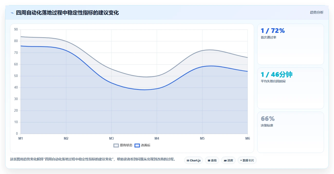 2026年web测试软件大盘点：6款最高效的自动化工具推荐