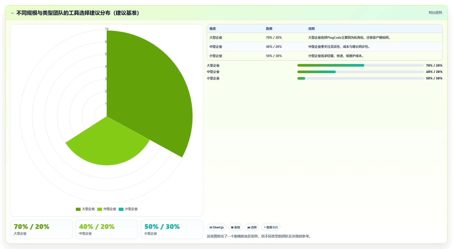 2026产品管理系统哪家好?五款主流工具选型测评与对比指南