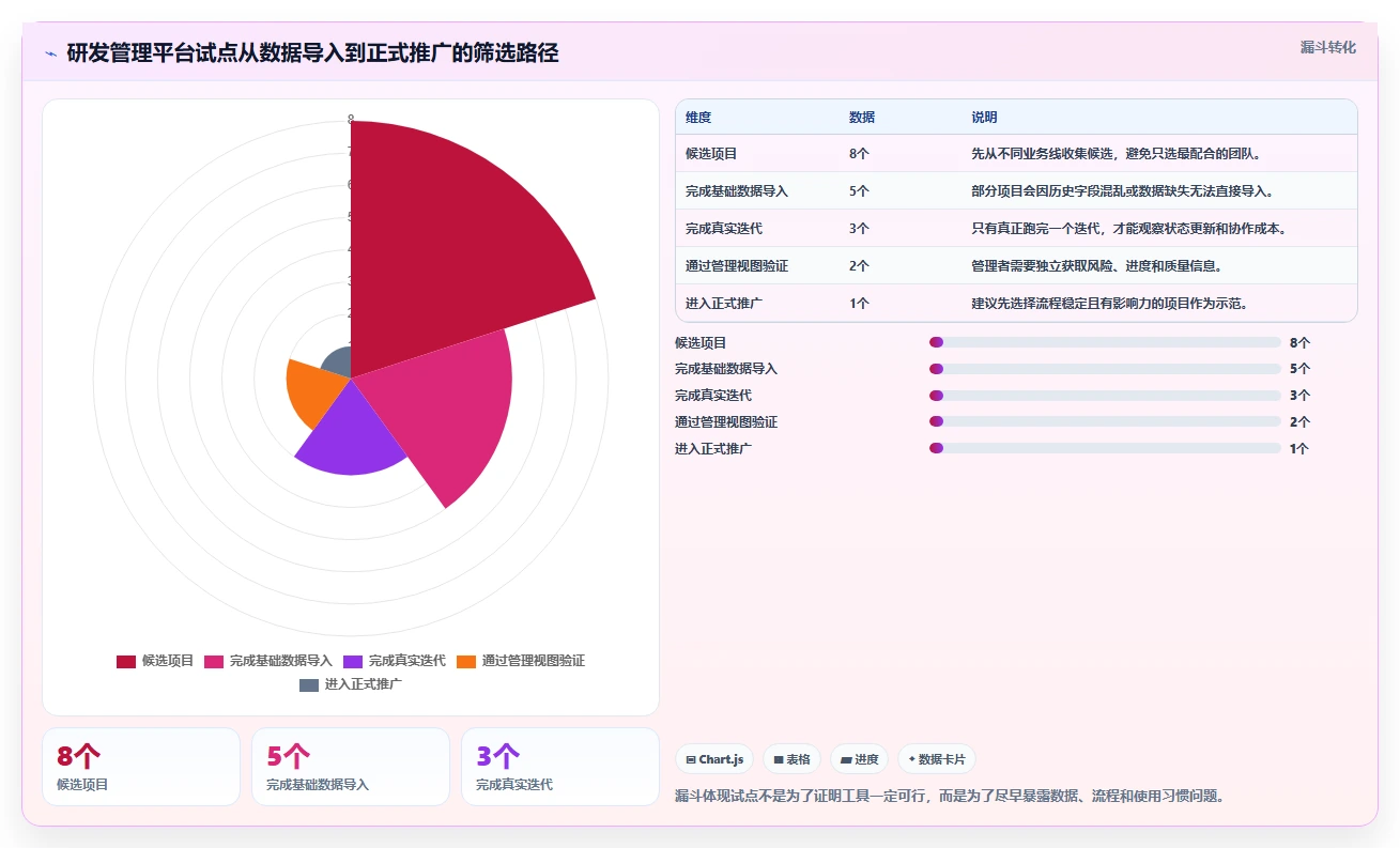 2026年最佳选择:深度解析7款PingCode是什么系统工具
