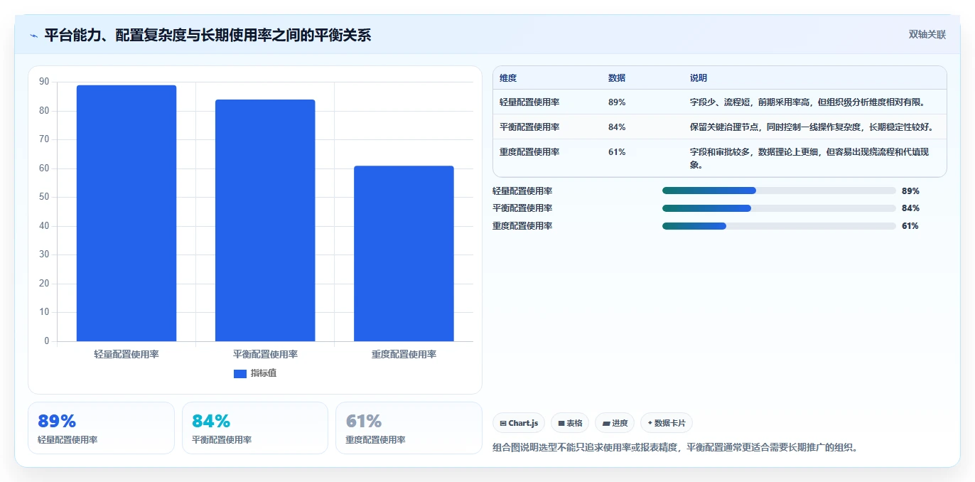 升级研发流程：2026年问题分析测试报告工具选型指南