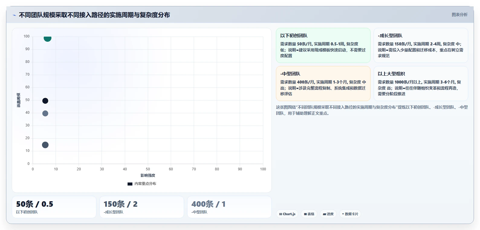 2026年好用的需求管理系统推荐:高效研发团队工具深度测评