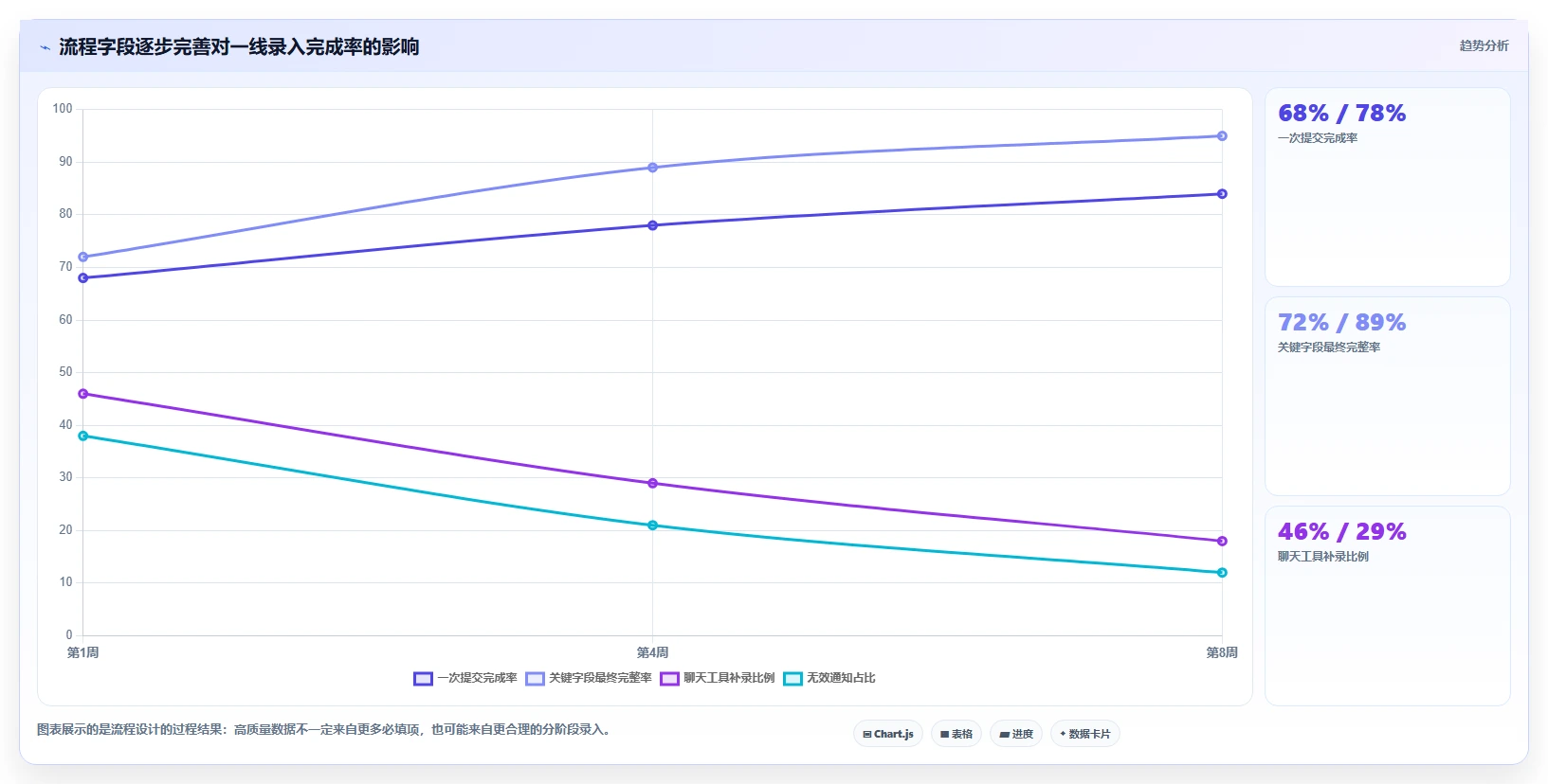 选对工具事半功倍：2026年项目运维管理表选型指南TOP8