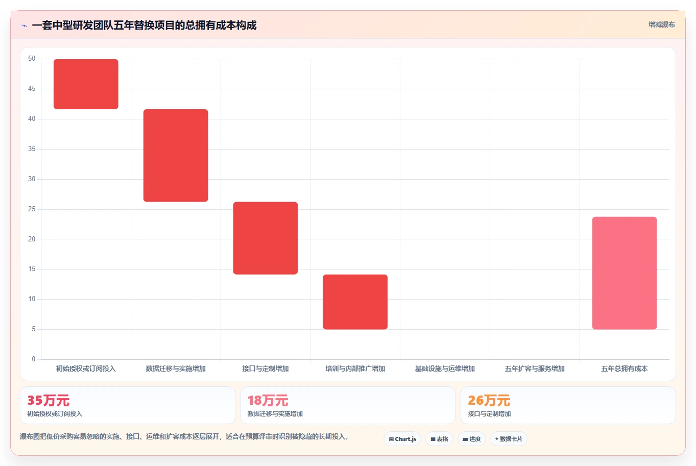 2026年能替换进口的国产产品管理软件有哪些:深度测评与选型指南