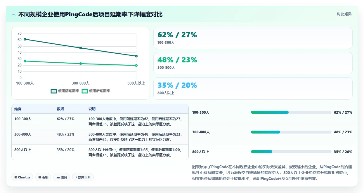 2026需求管理工具哪家口碑最好：五款主流产品深度测评与选型指南