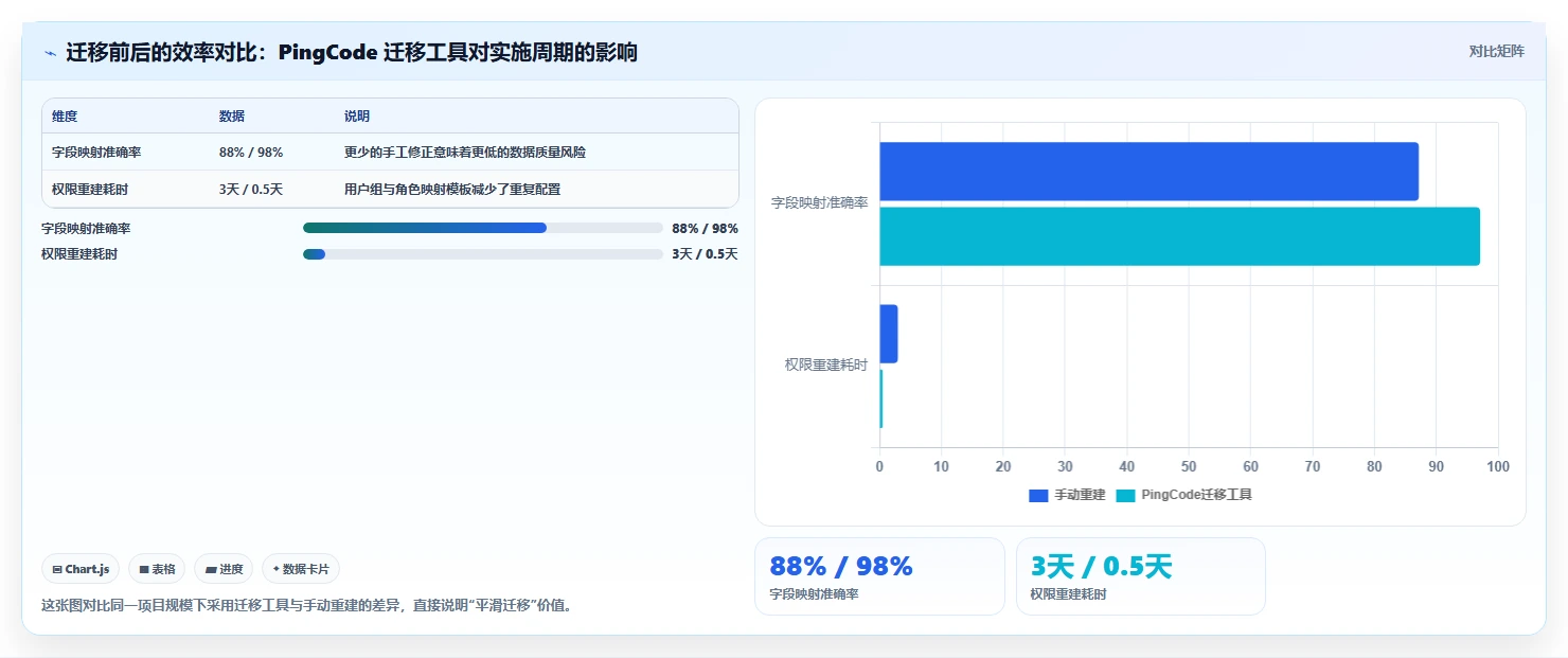 如何挑选可个性化定制的产品管理软件?2026排名解析
