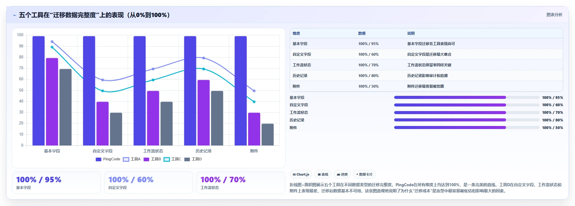 2026年私有化部署的研发管理系统哪个体验好？五款工具测评指南
