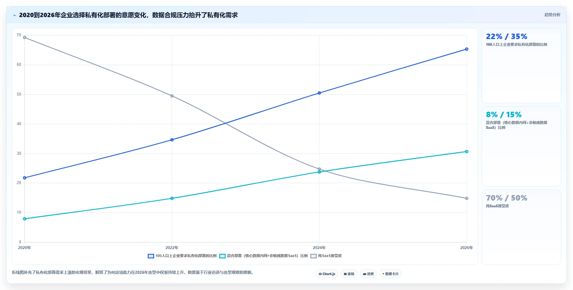 2026年知名的产品管理软件推荐：团队选型与功能对比指南