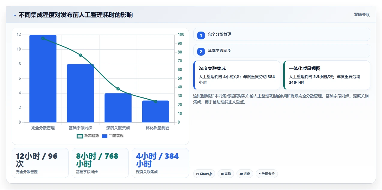 2026年度saas版测试管理平台大盘点：6款优质工具助力高效研发