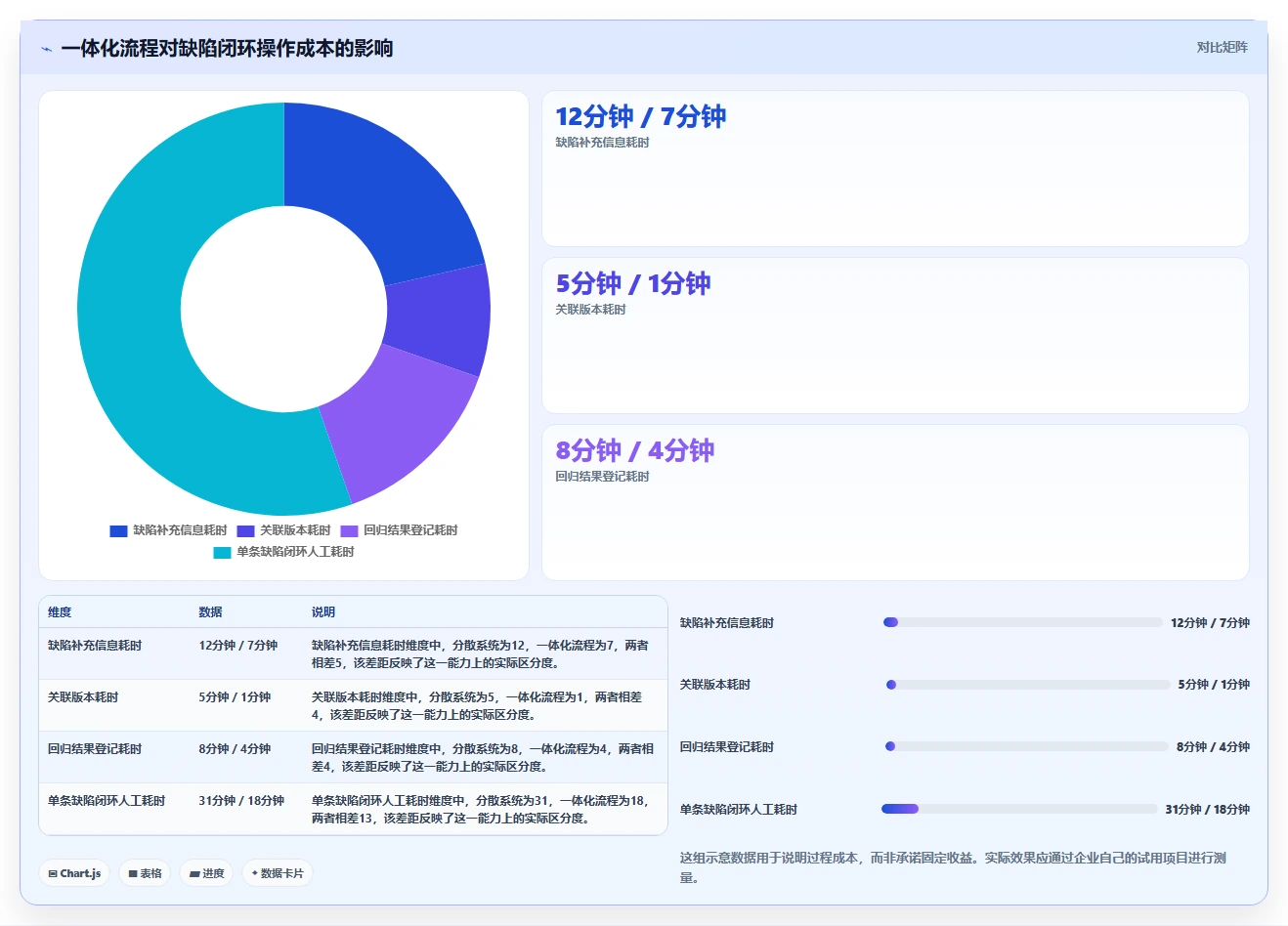 如何选择最适合你的管理系统测试工具？2026年选型指南